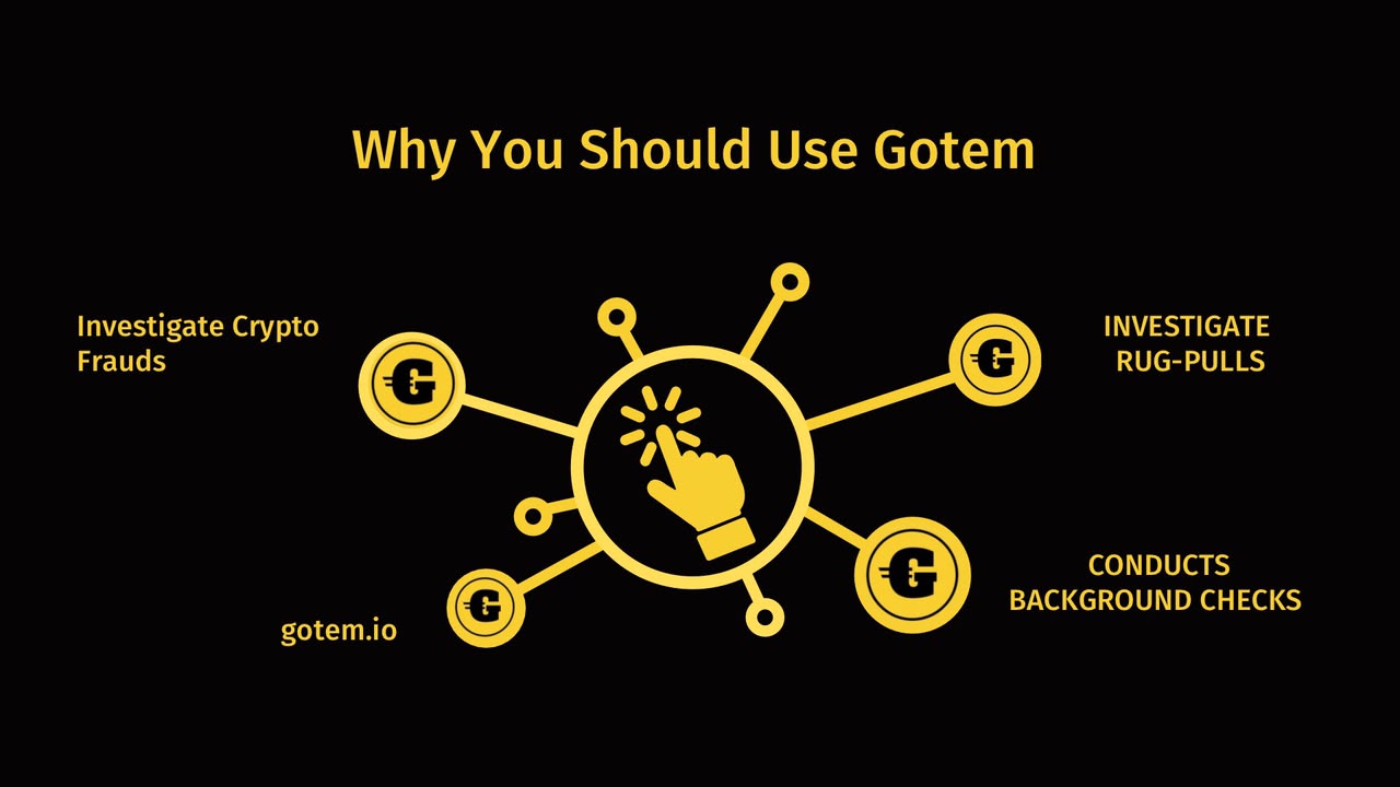 Gotem Benefits Infographic