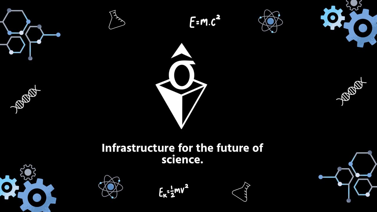 Science Identity System